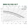 Циркуляционный насос DAB BMH 30/280.50T