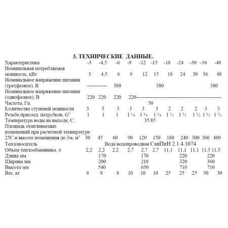 Электрокотел Ресурс ЭВПМ-15 кВт 