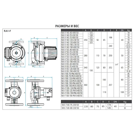 Циркуляционный насос Espa RA1-F 50-70