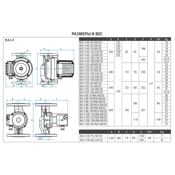 Циркуляционный насос Espa RA1-F 50-70 400 50