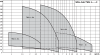 TWU 4-0418-C (1,5) б/п